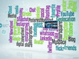 Digital Marketing Trends Set to Redefine 2026