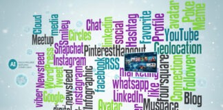 Digital Marketing Trends Set to Redefine 2026