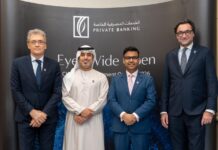 ENBD Global Investment Outlook for 2026: ‘Eyes Wide Open’