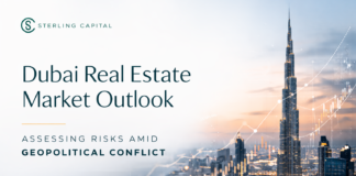 Dubai Real Estate Market Slows as Investors Reassess Risk — But Fundamentals Remain Strong